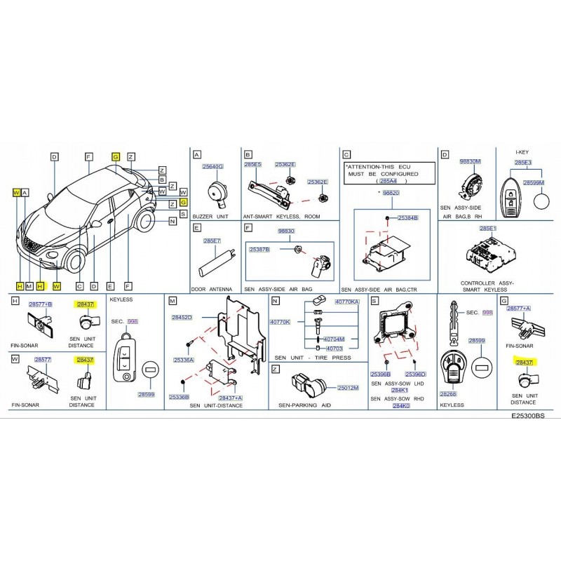 CZUJNIK PARKOWANIA PDC NISSAN JUKE II F16 19-