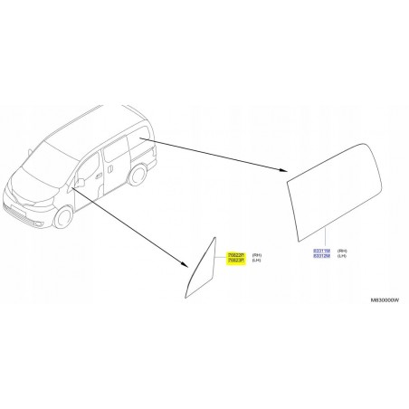 SZYBA KAROSERYJNA LEWA PRAWA PRZÓD NISSAN NV200