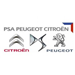 PODSZYBIE GÓRNE LEWE PRAWE CITROEN C3 III 16-