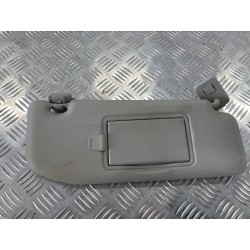 SŁONECZNIK PRAWY CITROEN C3 III 16-