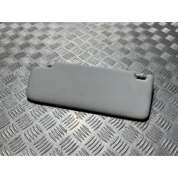 SŁONECZNIK PRAWY SKODA KAROQ 17-