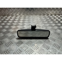 LUSTERKO WEWNĘTRZNE DACIA DUSTER II 18-