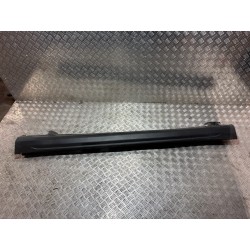 LISTWA PROGOWA LEWA SUZUKI SX4 S-CROSS II 21-