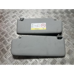 SŁONECZNIK LEWY PRAWY KOMPLET AUDI A5 F5 16-