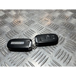 KLUCZYK PILOT JEEP CHEROKEE KL 13-